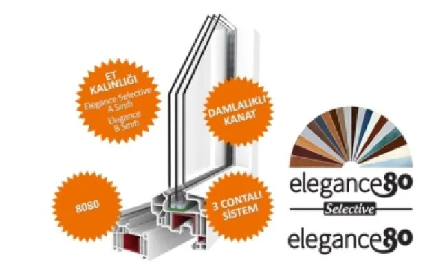 Elegance 80 Serisi